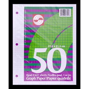 CLEARANCE: APP Refill Graph Paper 4:1 ~PKG 50