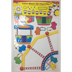 Bulletin Ferris Wheel Fun ~SET