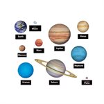 Classic Accents Planets Assorted ~PKG 132