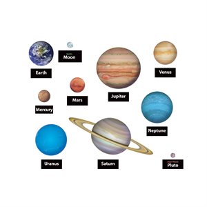 Classic Accents Planets Assorted ~PKG 132