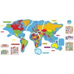 Bulletin Continents & Countries ~SET